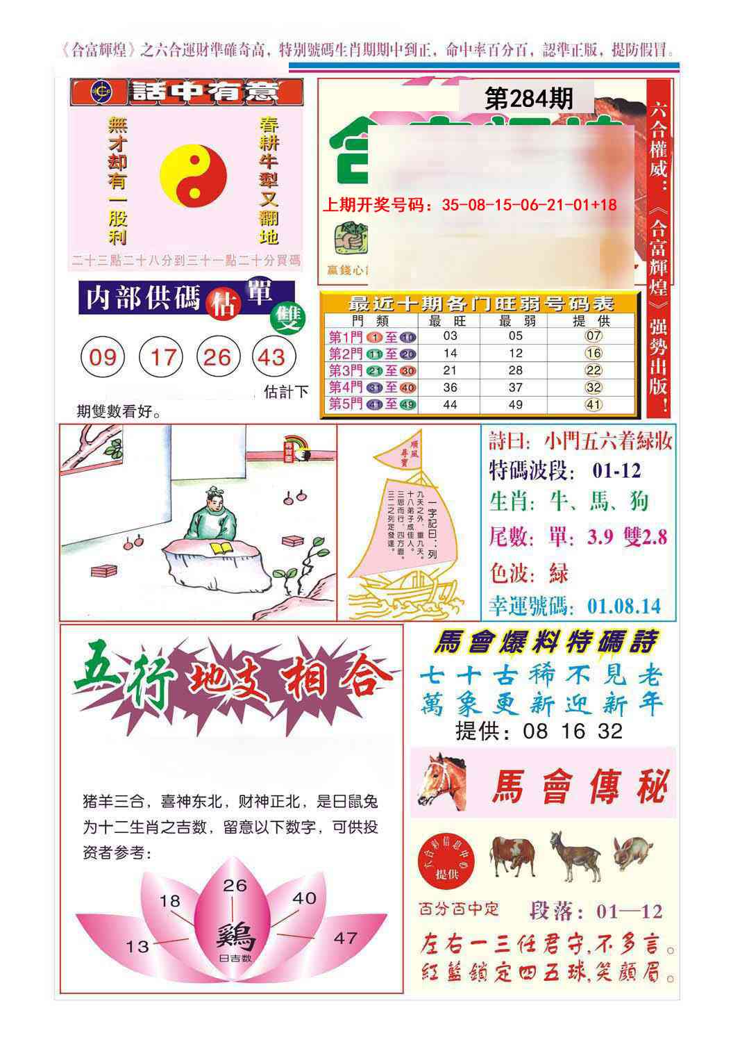 合富辉煌 第283期