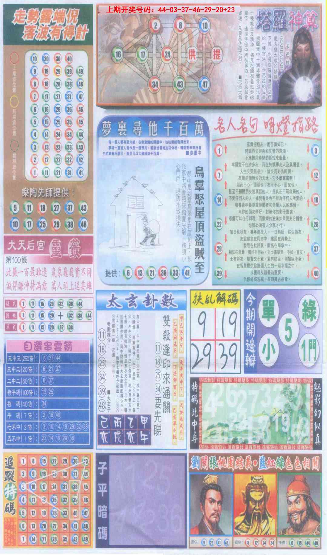 新报跑狗-2(背面) 第283期