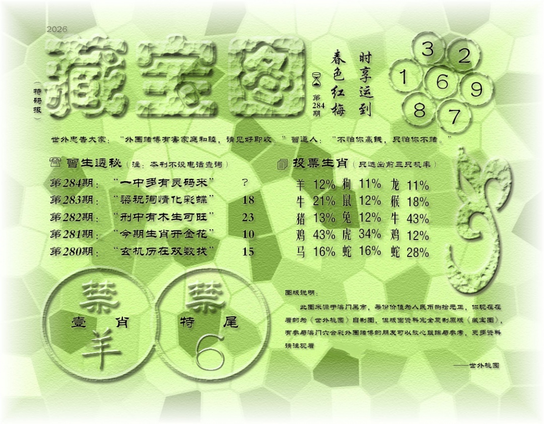 老《藏宝图》 第283期