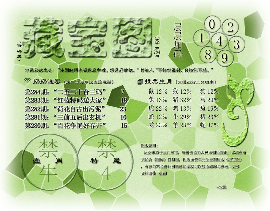 (水果奶奶藏宝图)最老版 第283期