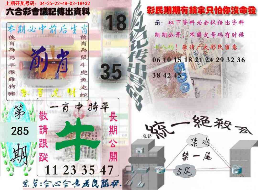 六合彩会议记录 第285期