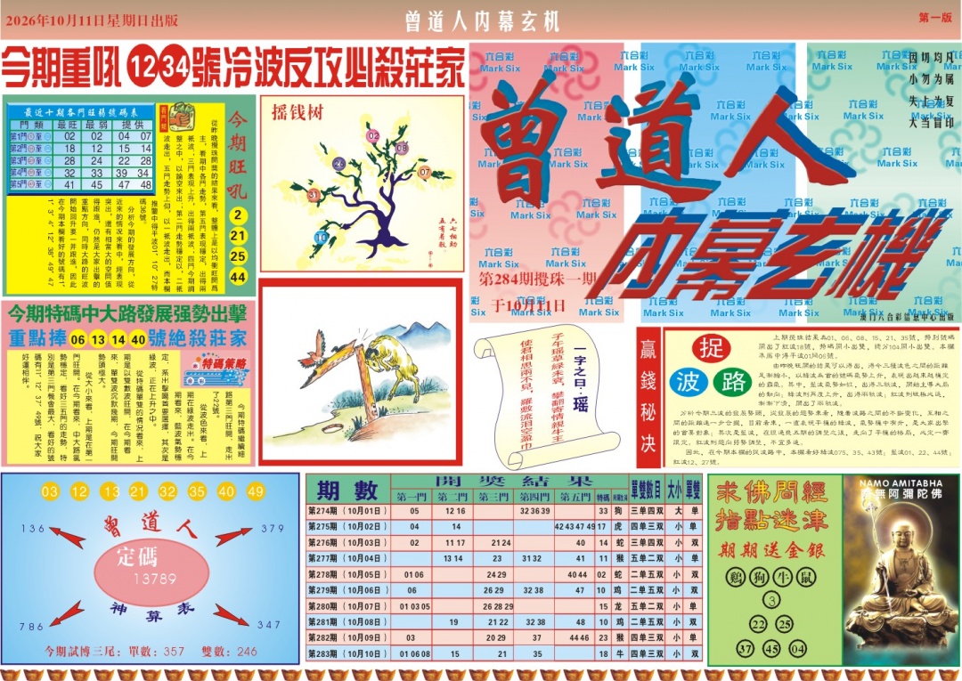 曾道人内幕A 第283期