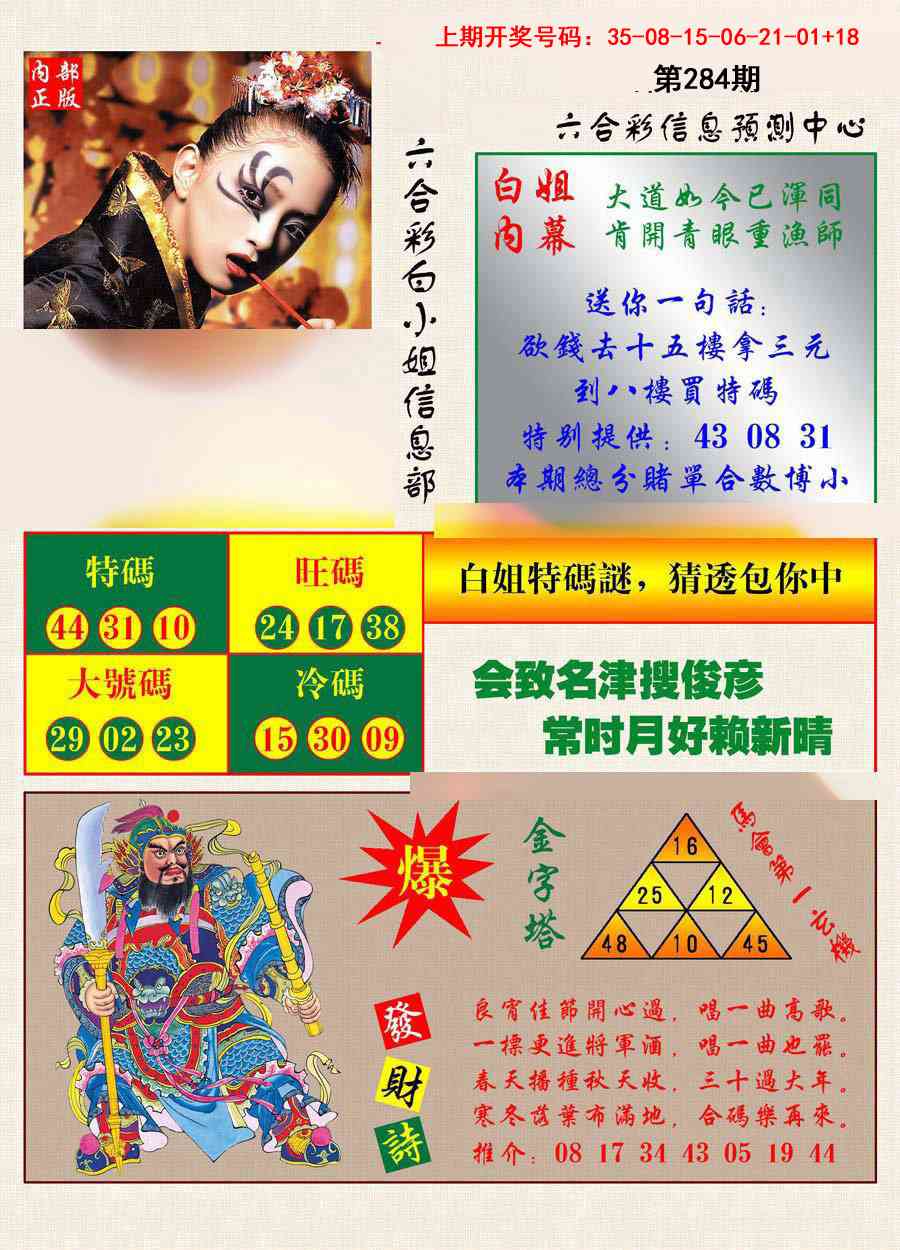 港彩内幕报 第284期
