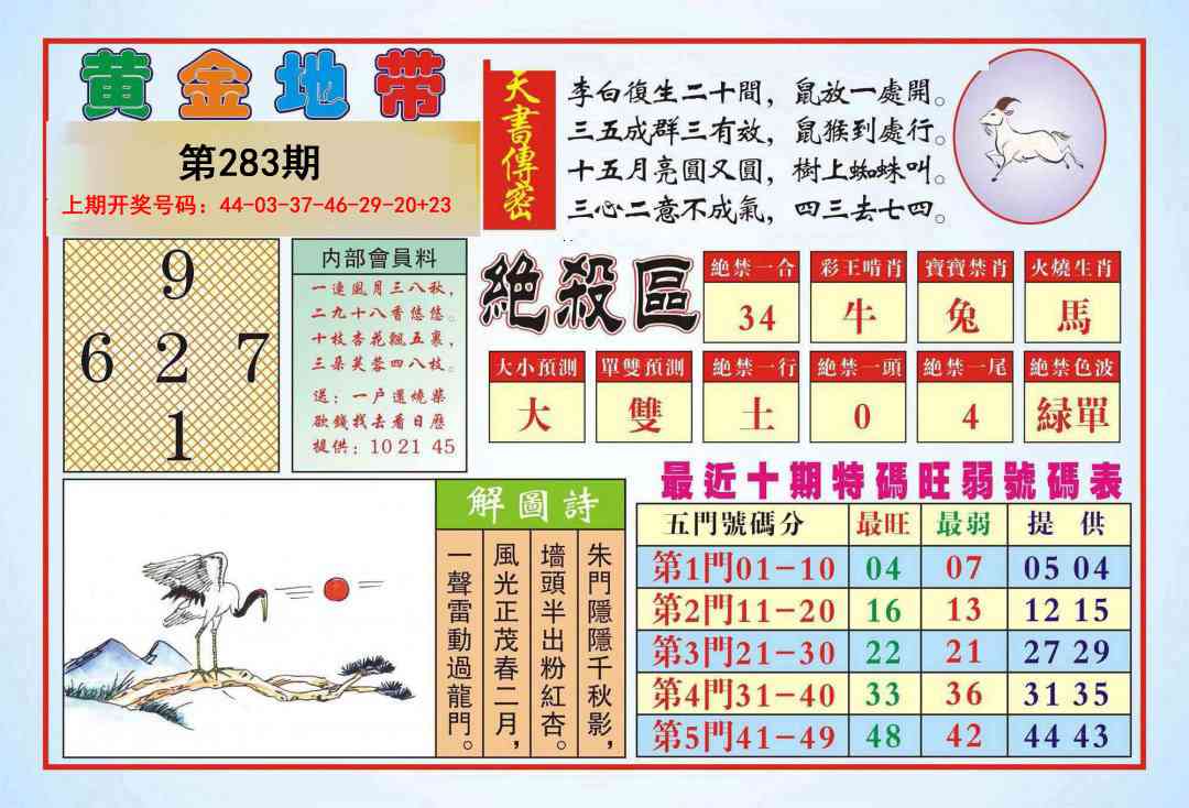 黄金地带 第283期