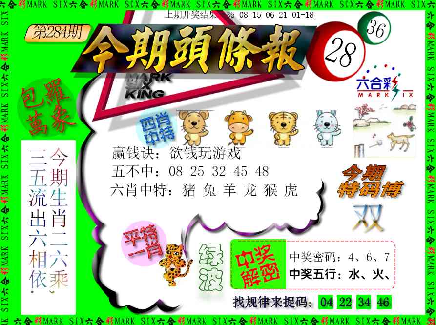 今期头条报 第283期
