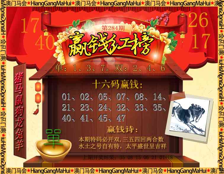 内部密传 第283期