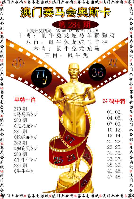 新奥斯卡 第283期