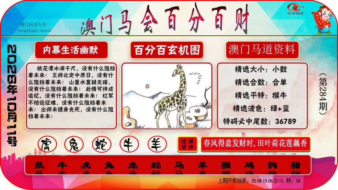 百分百财经 第283期