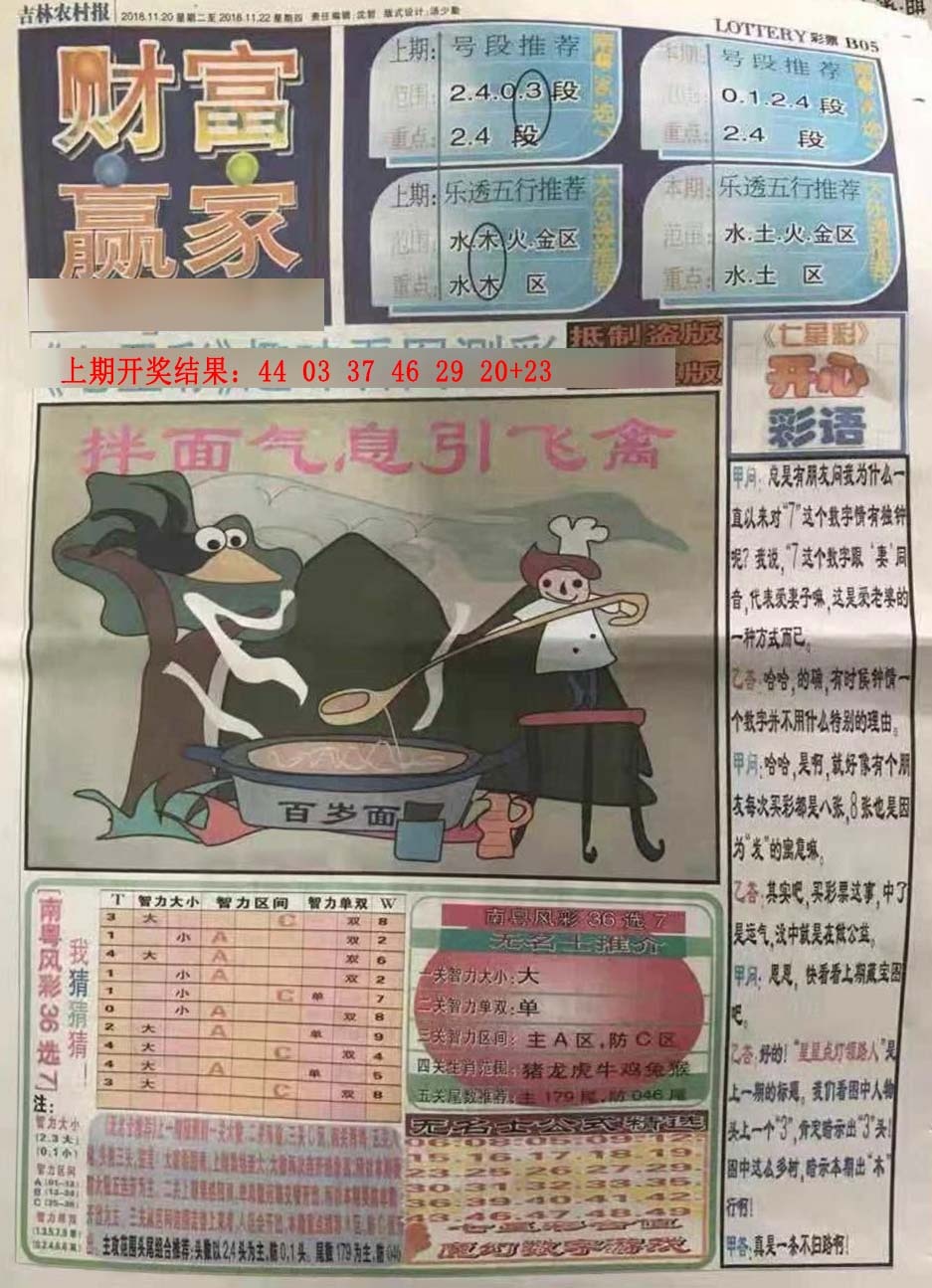 七星彩图(高清) 第283期