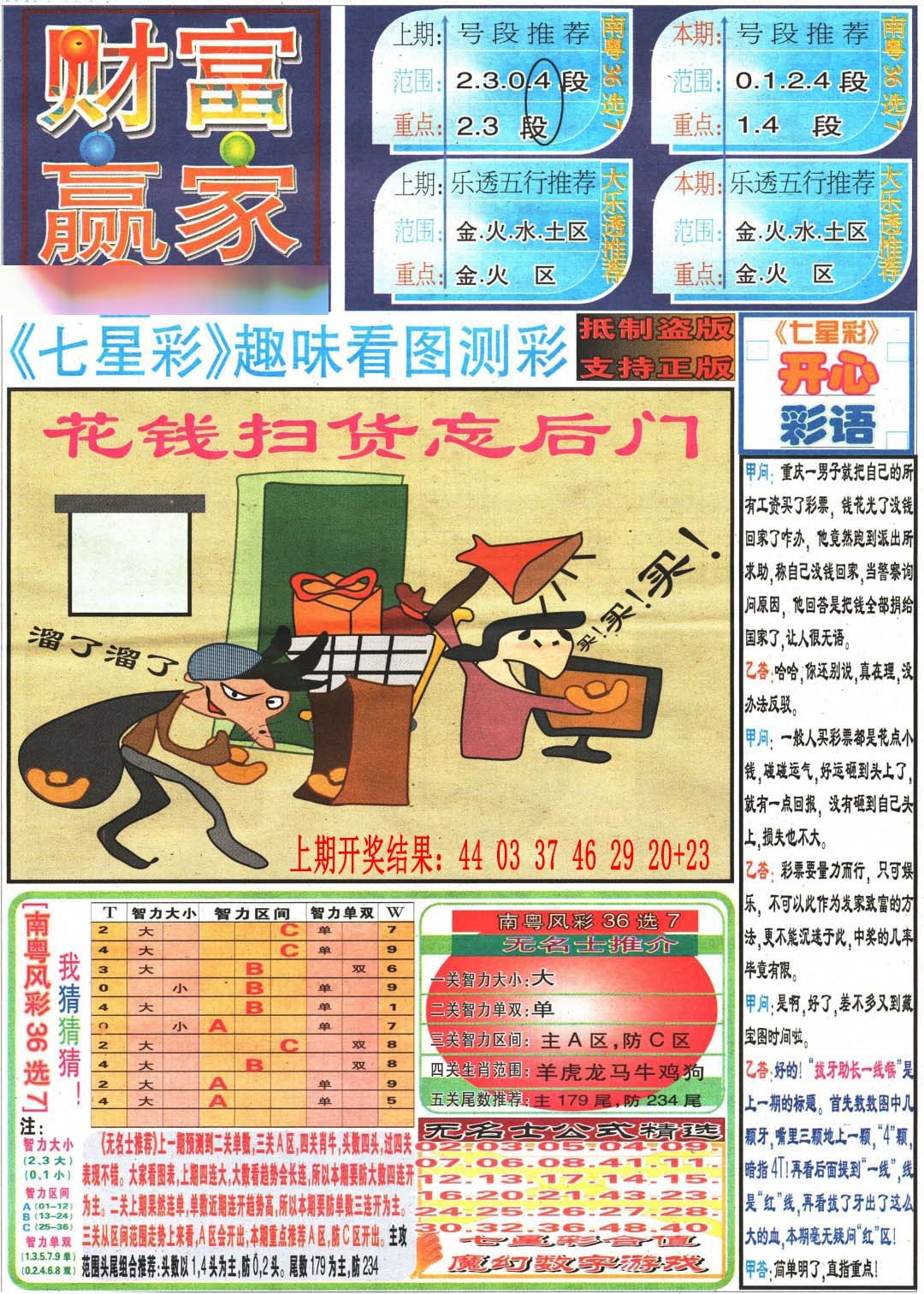 财富赢家（七星彩） 第283期
