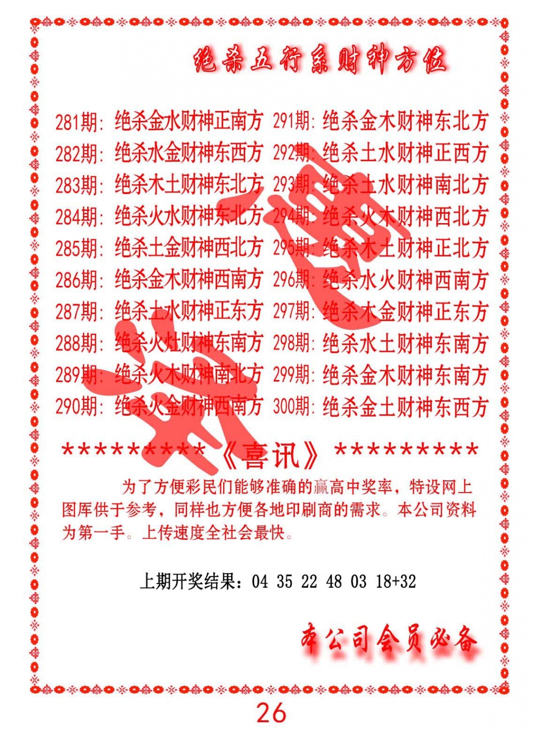 绝杀五行及财神方位 第284期