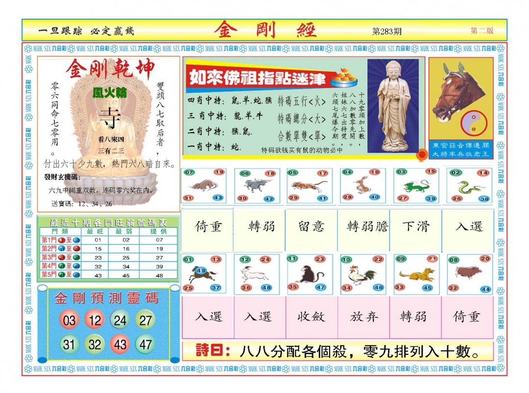 金刚经B 第283期