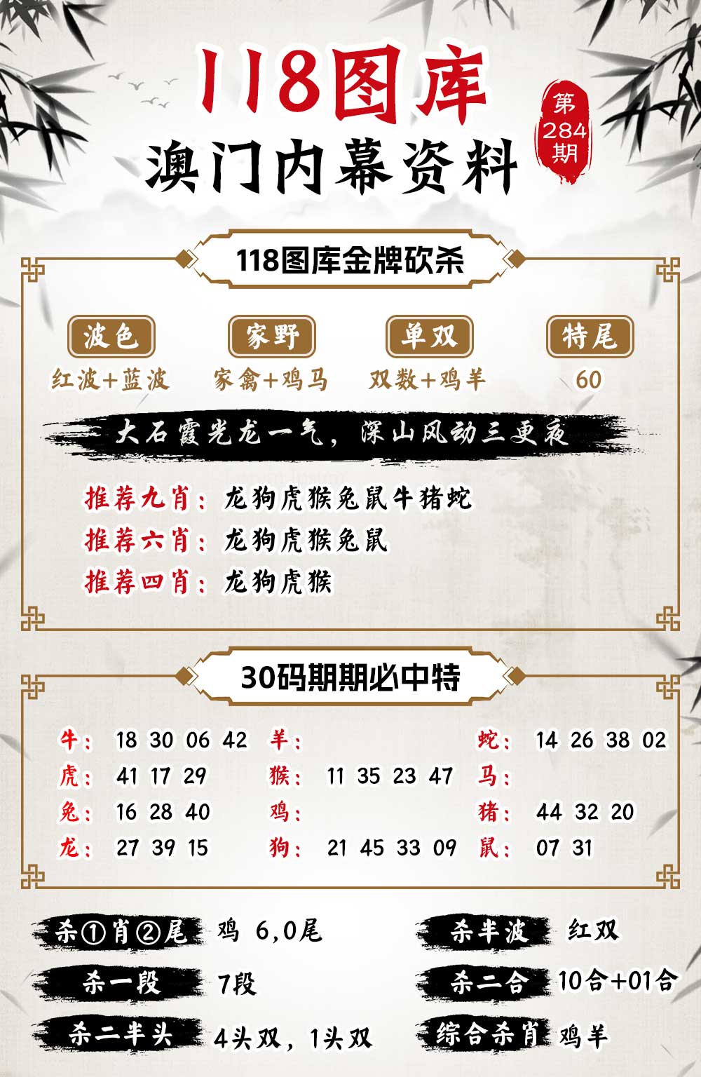 118内幕资料 第284期
