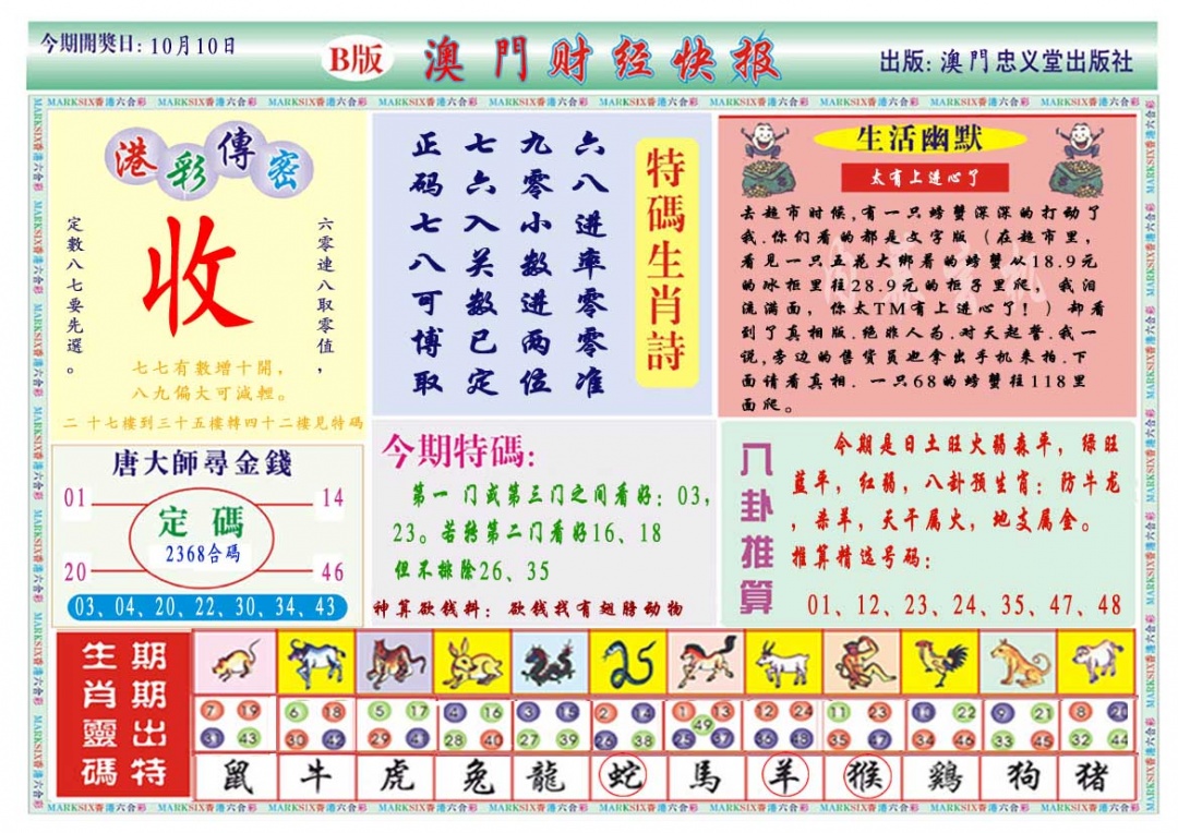 财经快报B 第283期