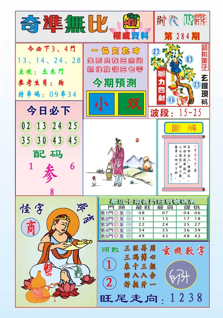 奇准无比 第283期