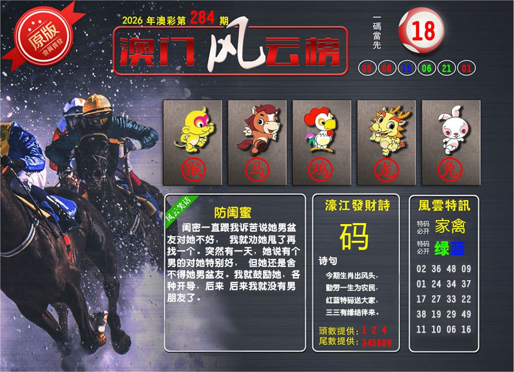 澳门风云榜 第284期