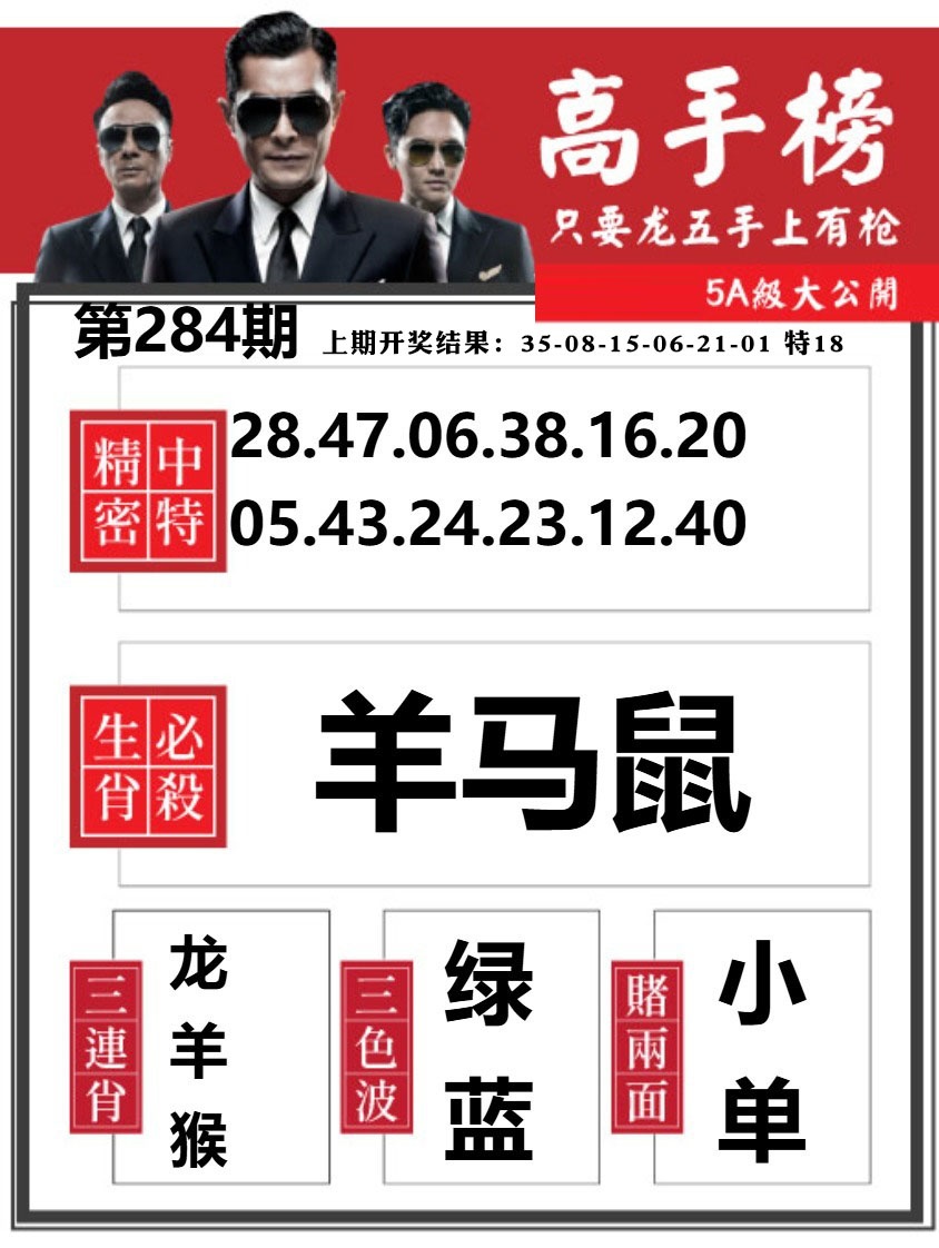 金牛高手榜 第284期