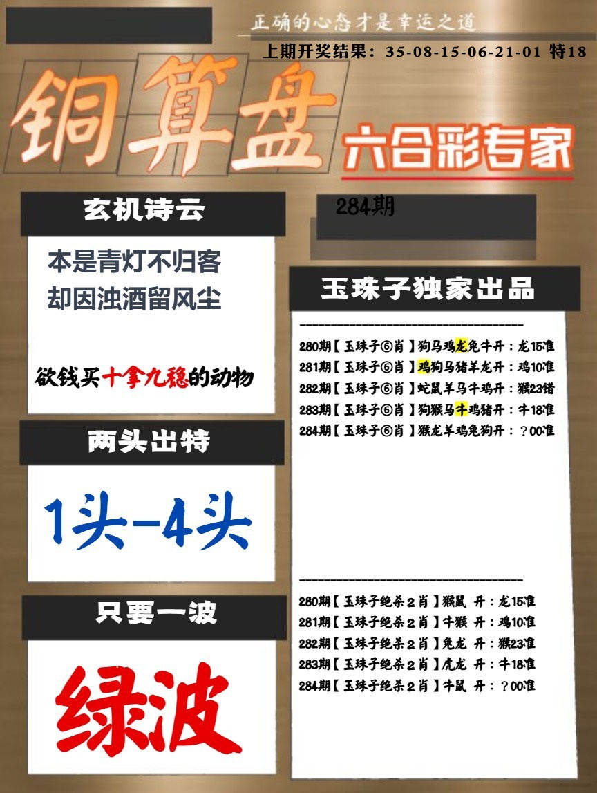 白小姐心水 第284期
