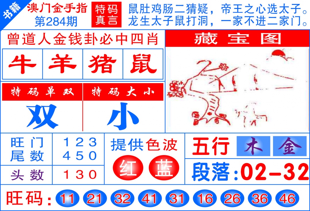 澳门金手指 第284期