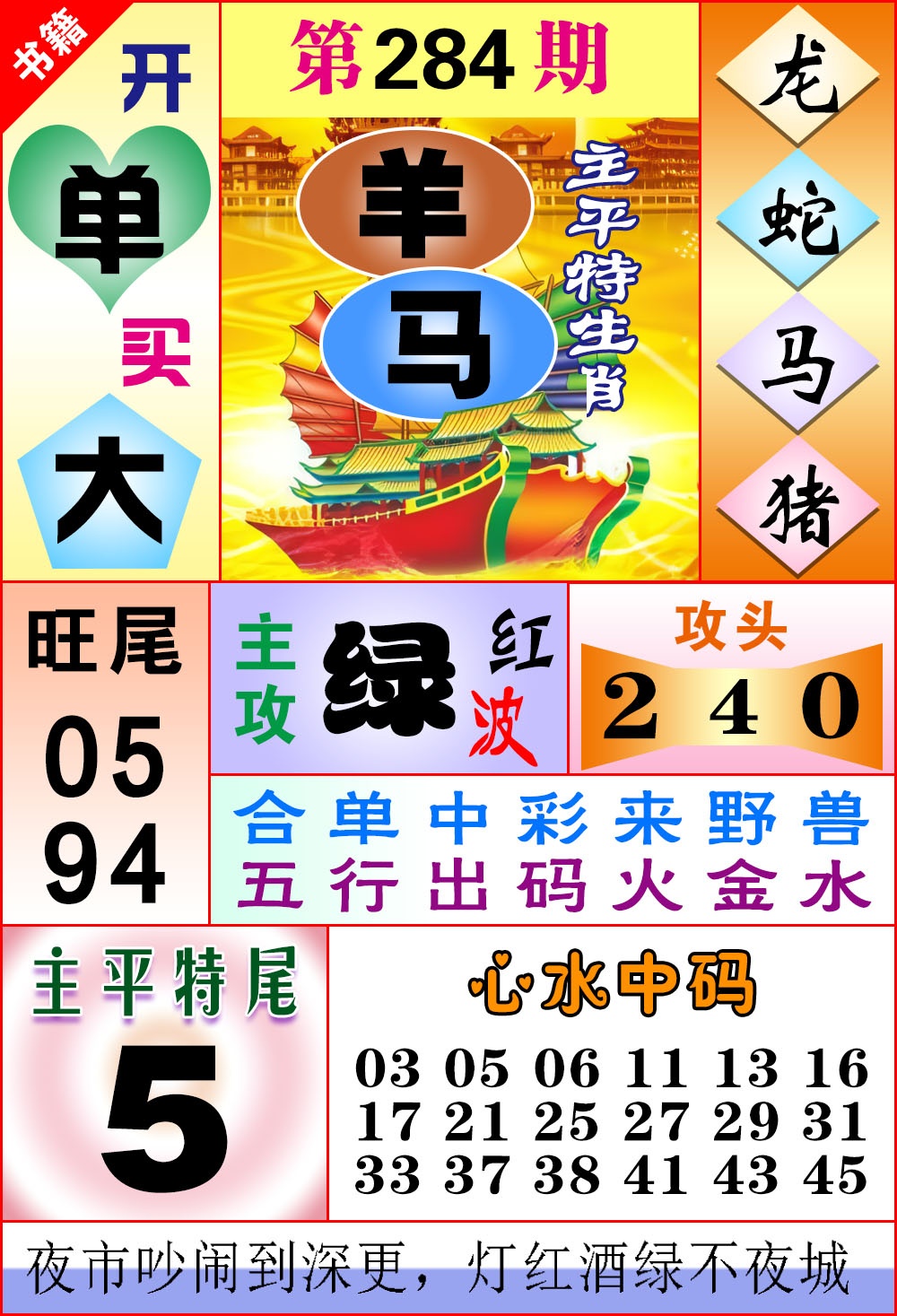 澳门战斗机 第283期