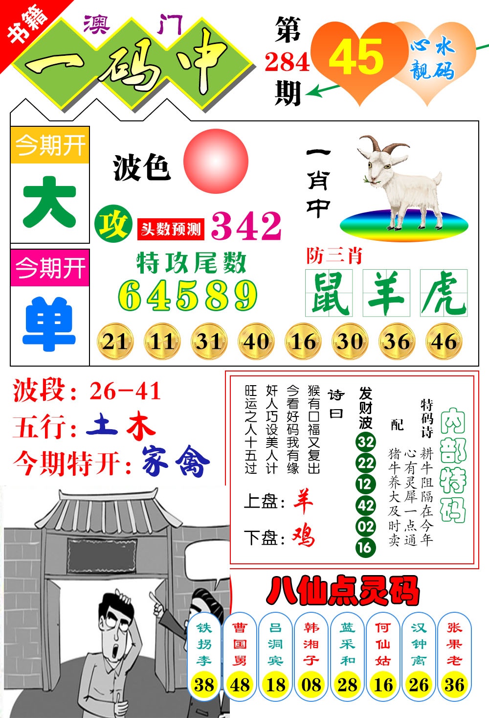澳门发财波 第283期
