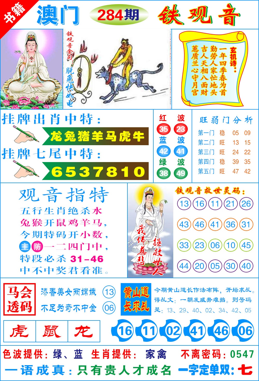 澳门铁观音 第284期
