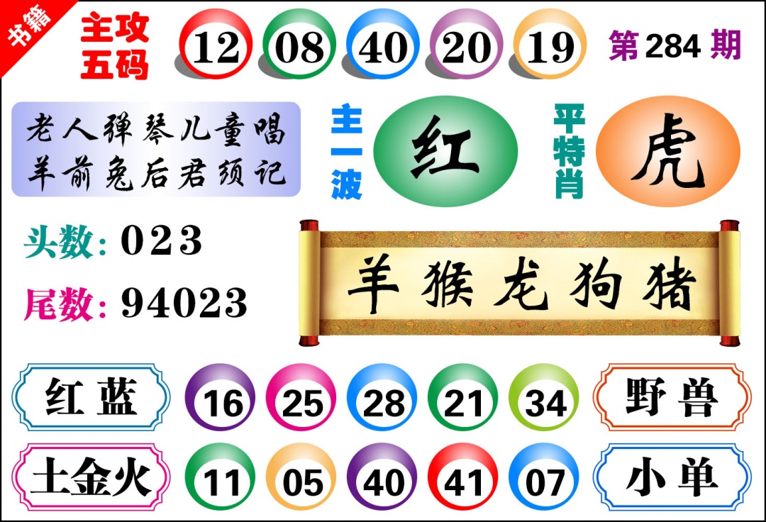 澳门主攻五码 第284期
