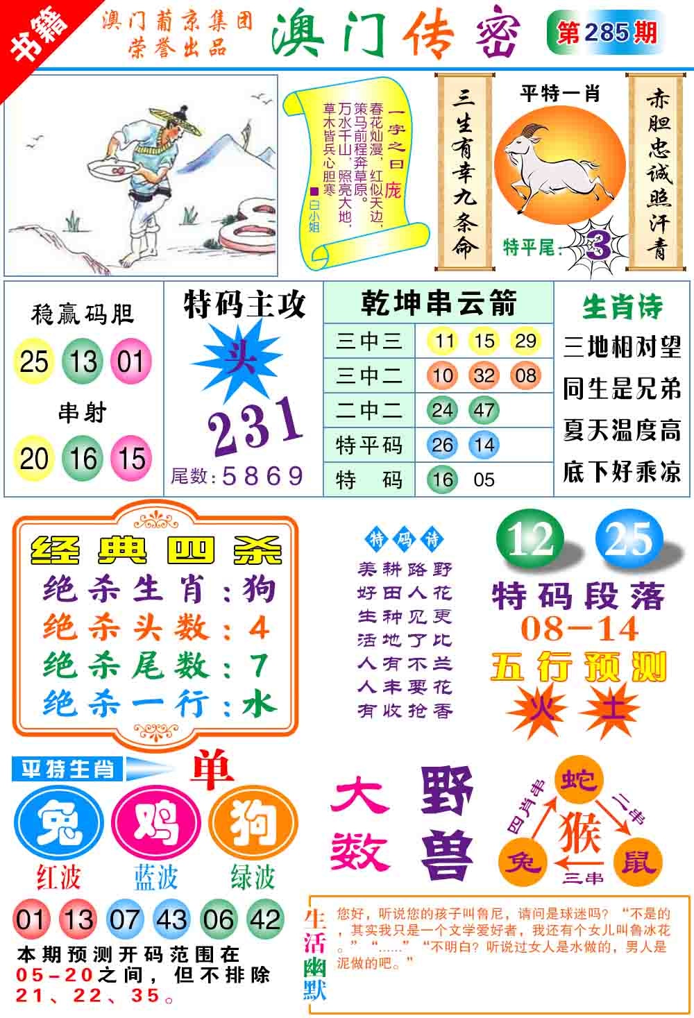 澳门传密心水 第285期