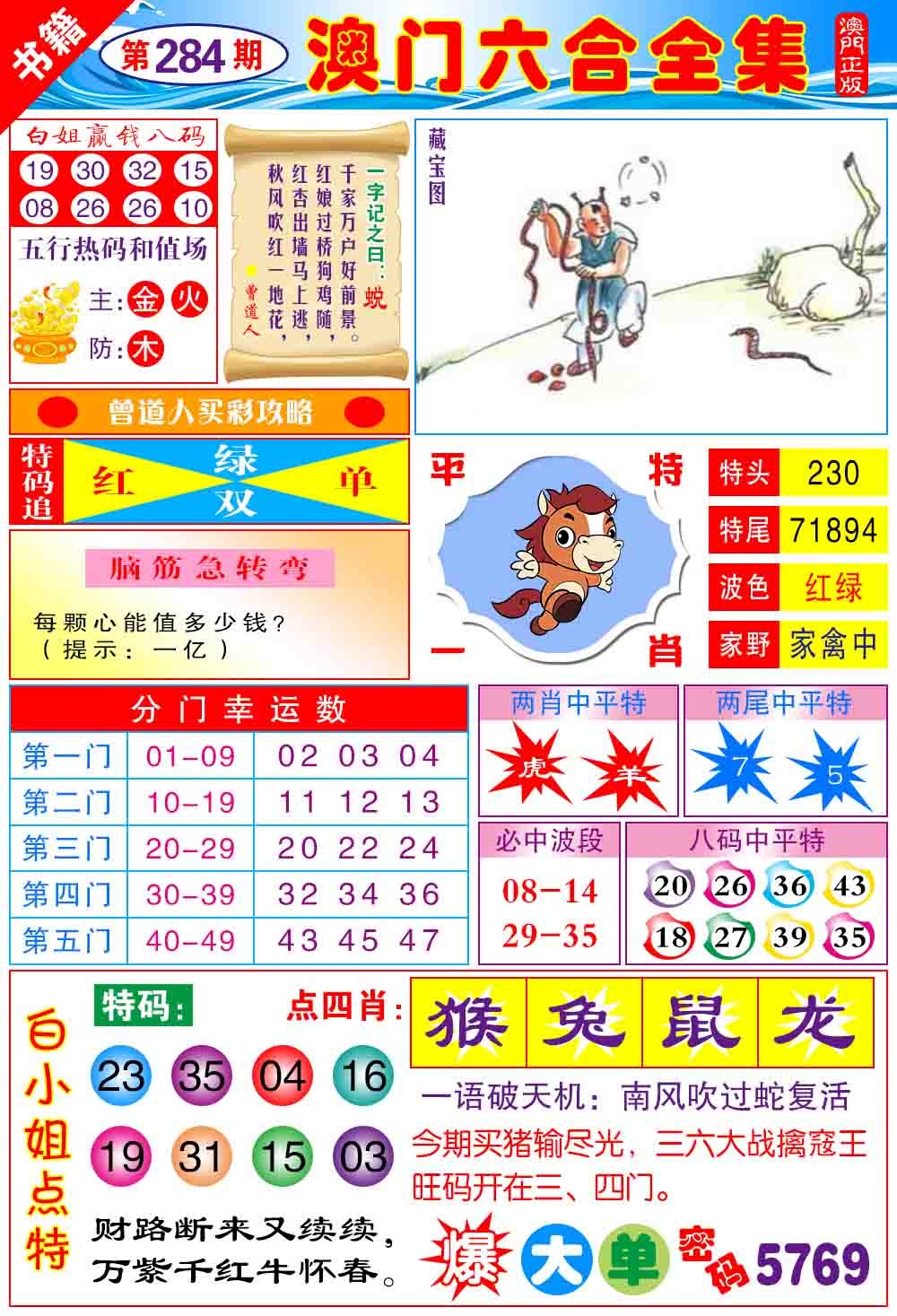 澳门全集六合 第283期