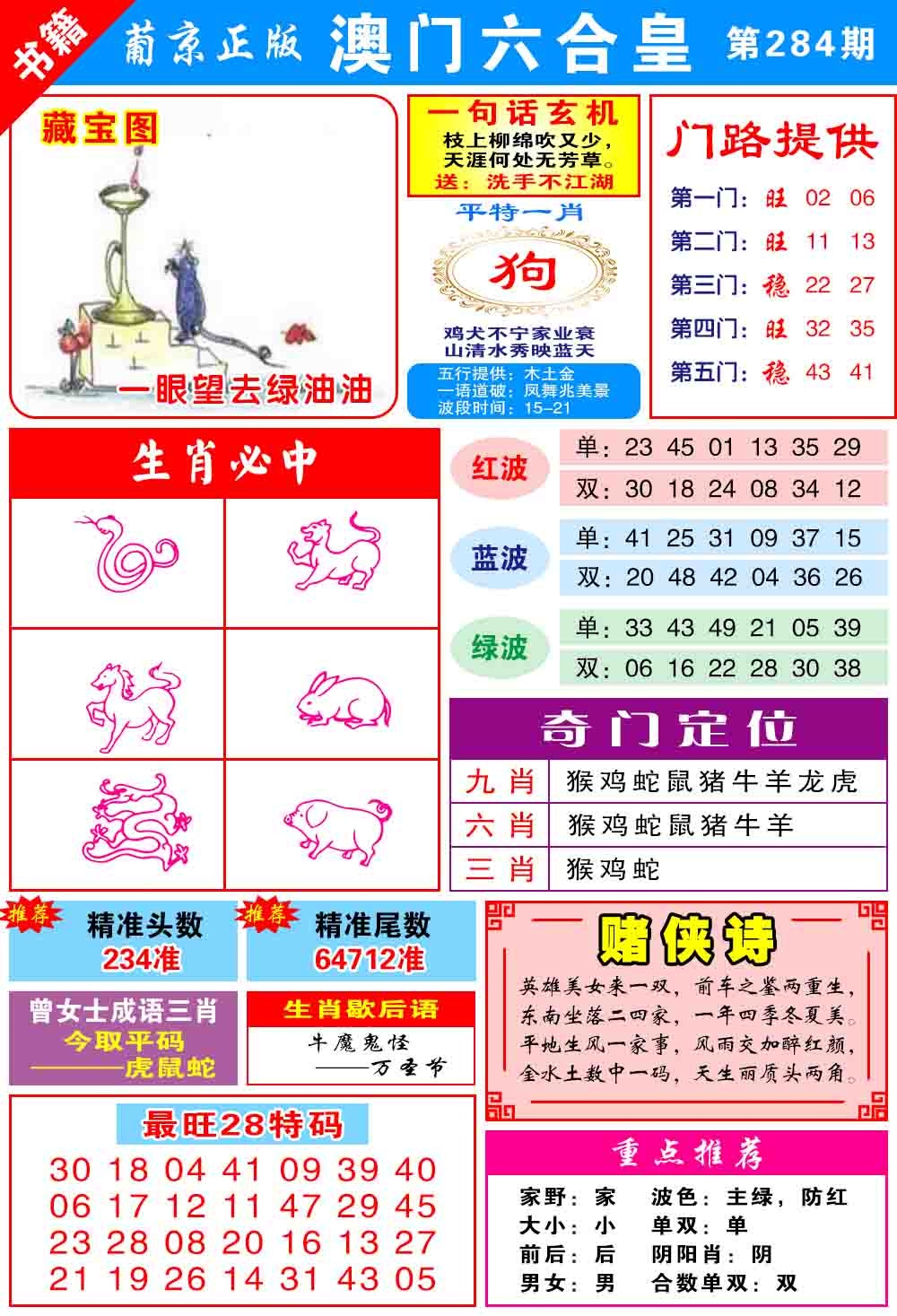 澳门六合皇心水 第284期