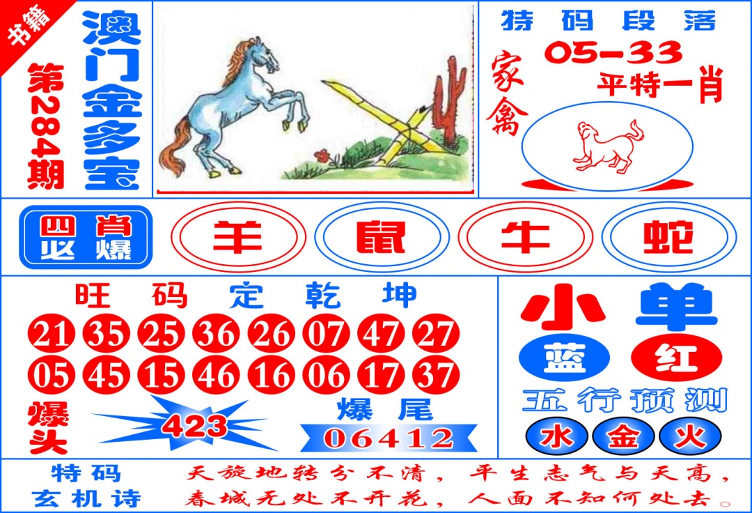 澳门金元宝 第284期