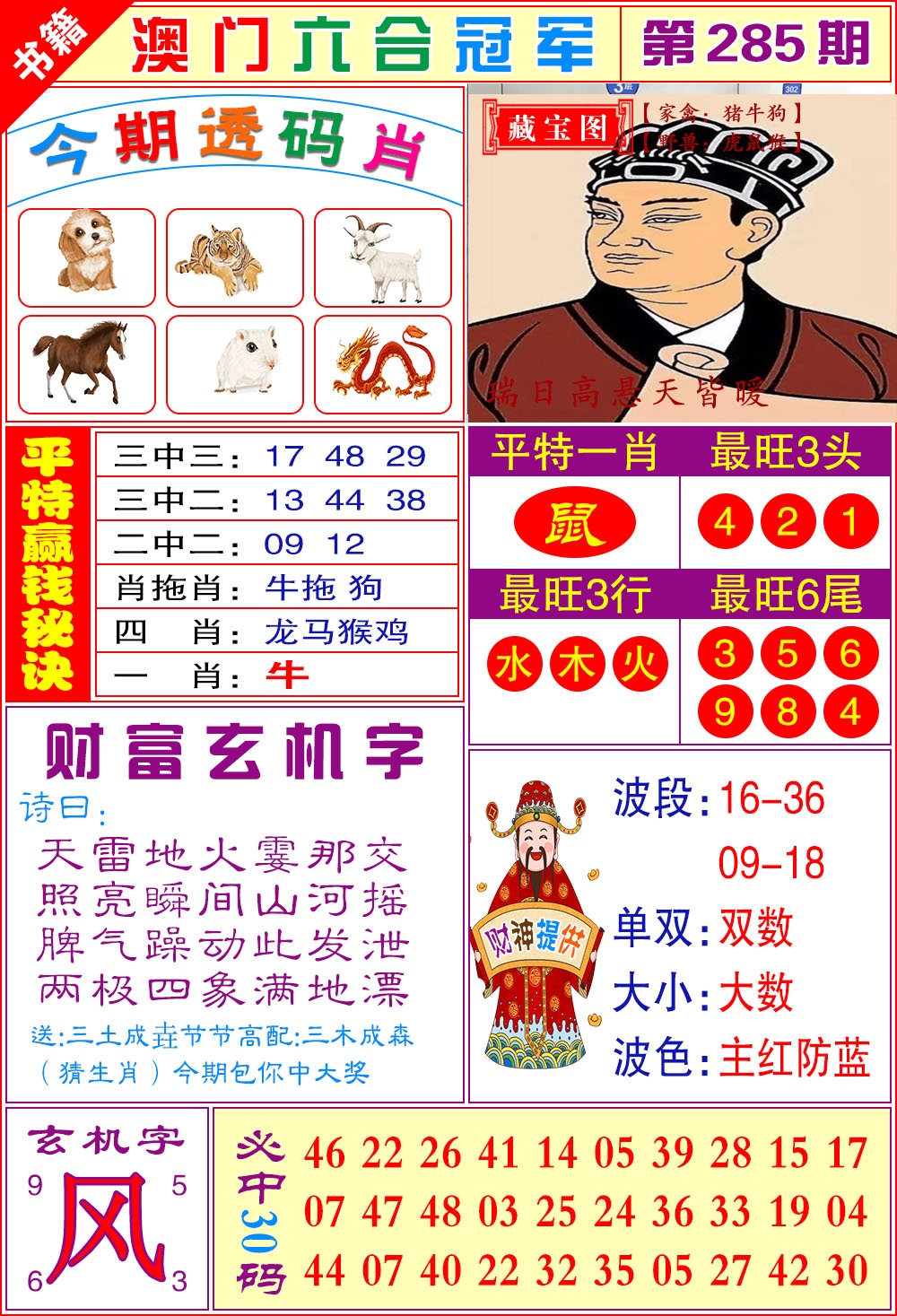 澳门六合冠军 第284期