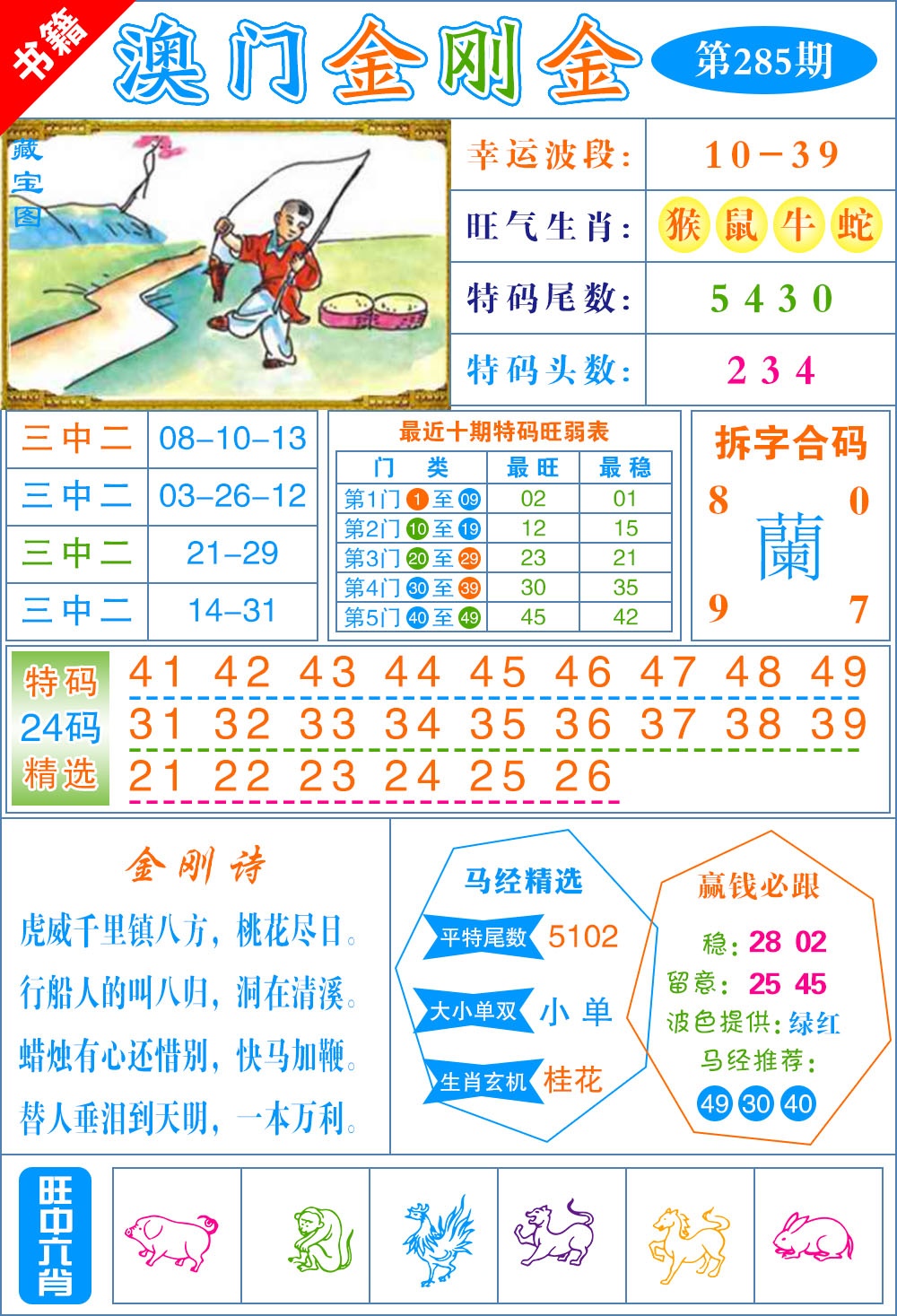 澳门金刚金 第285期