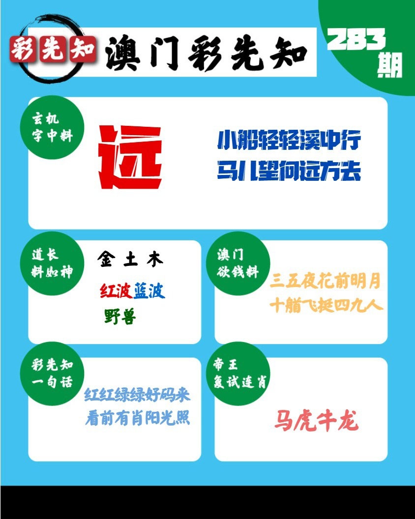 彩先知大赢家1 第283期