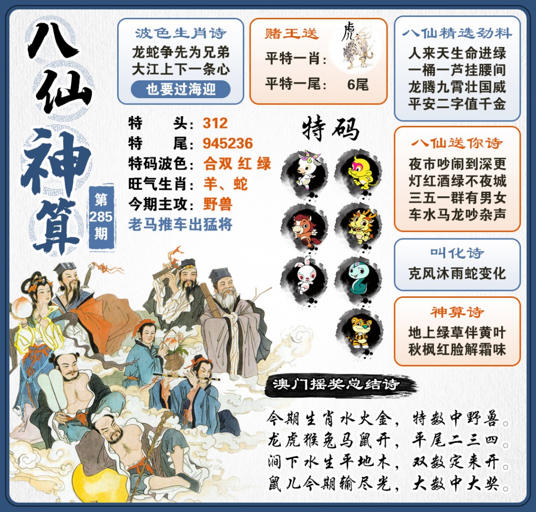 八仙神算 第284期