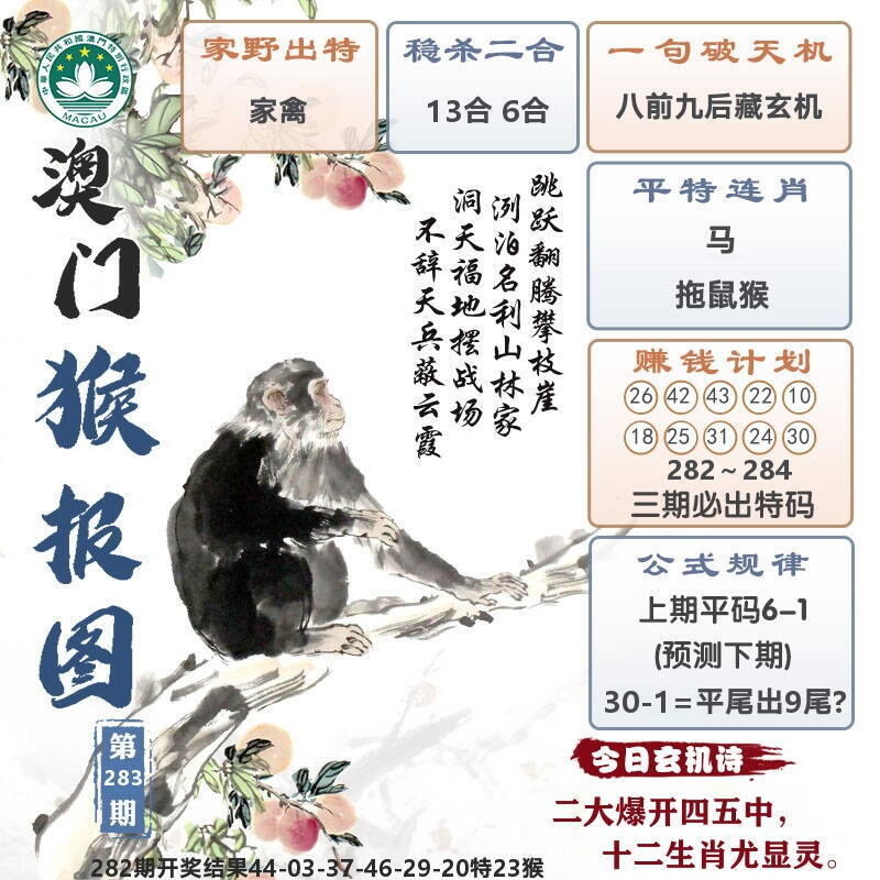 澳门猴报图 第283期