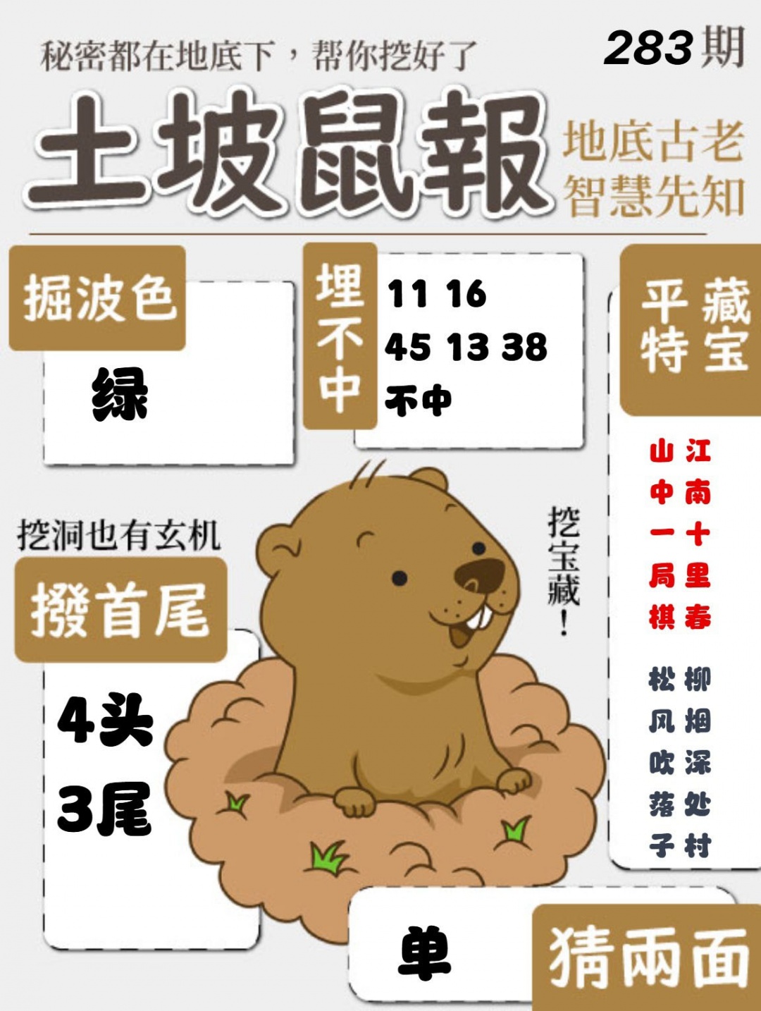 土拨鼠报 第283期