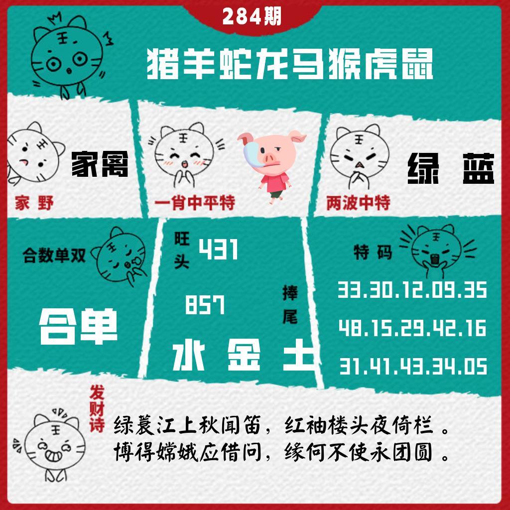 白虎一肖平特 第283期