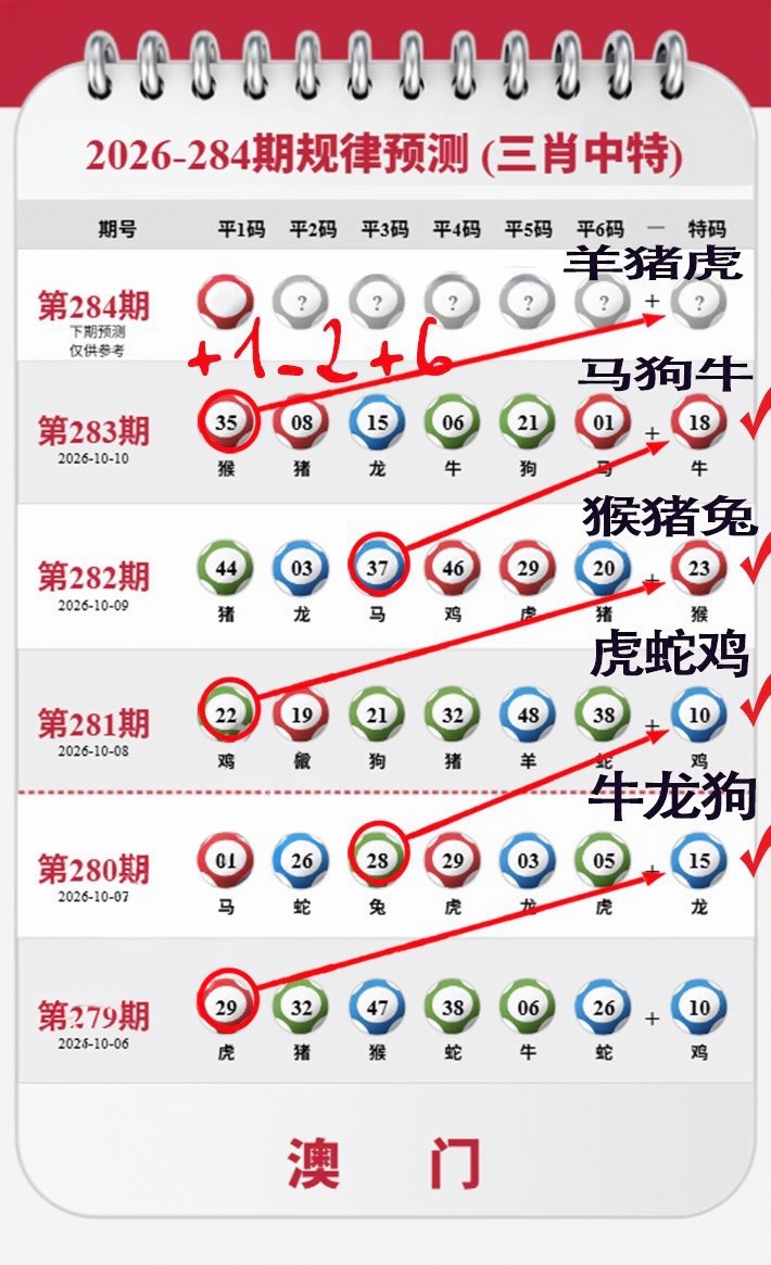 三肖中特 第284期