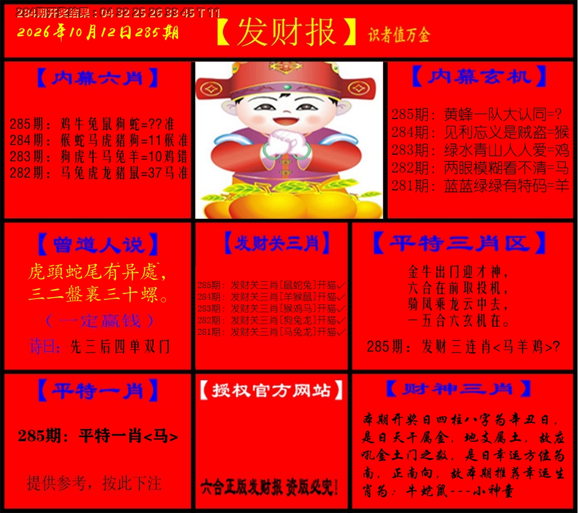发财报 第284期
