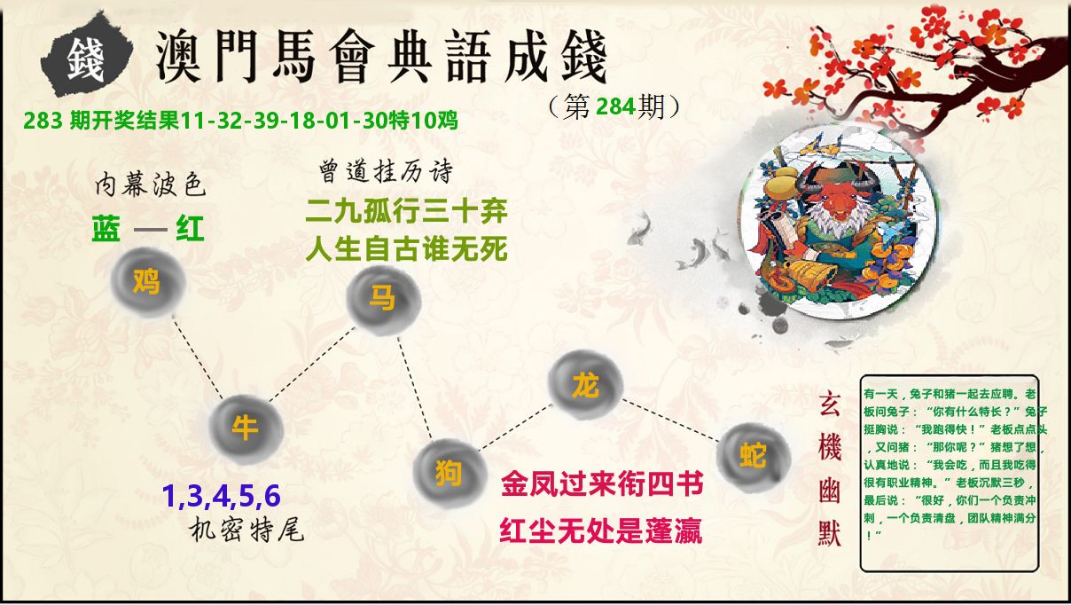 典语成钱 第284期