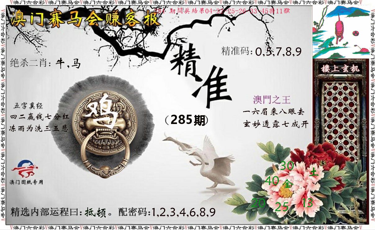 赚客报 第284期