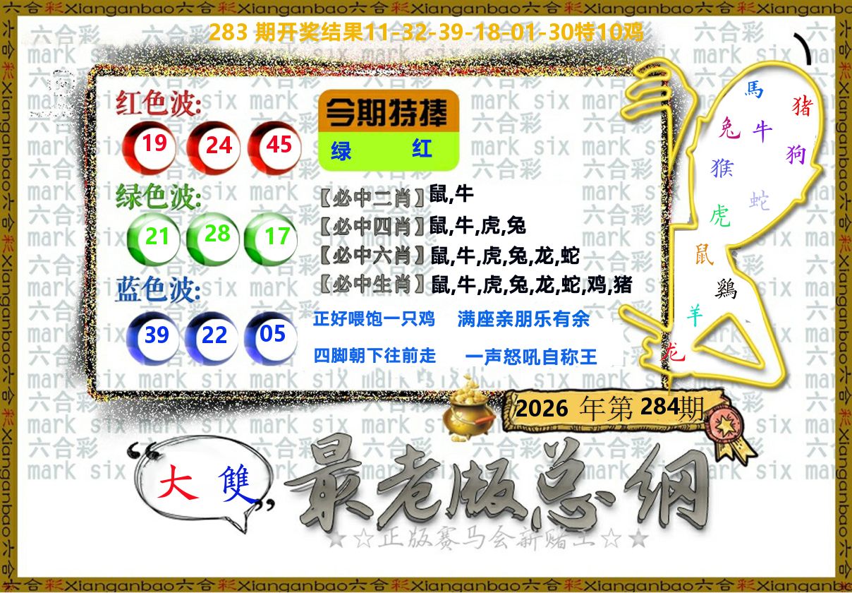 最老版总纲 第284期