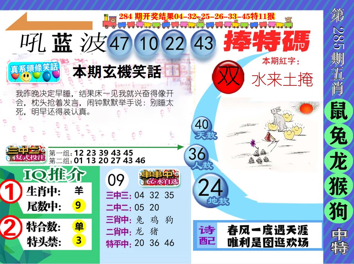 新特报 第284期