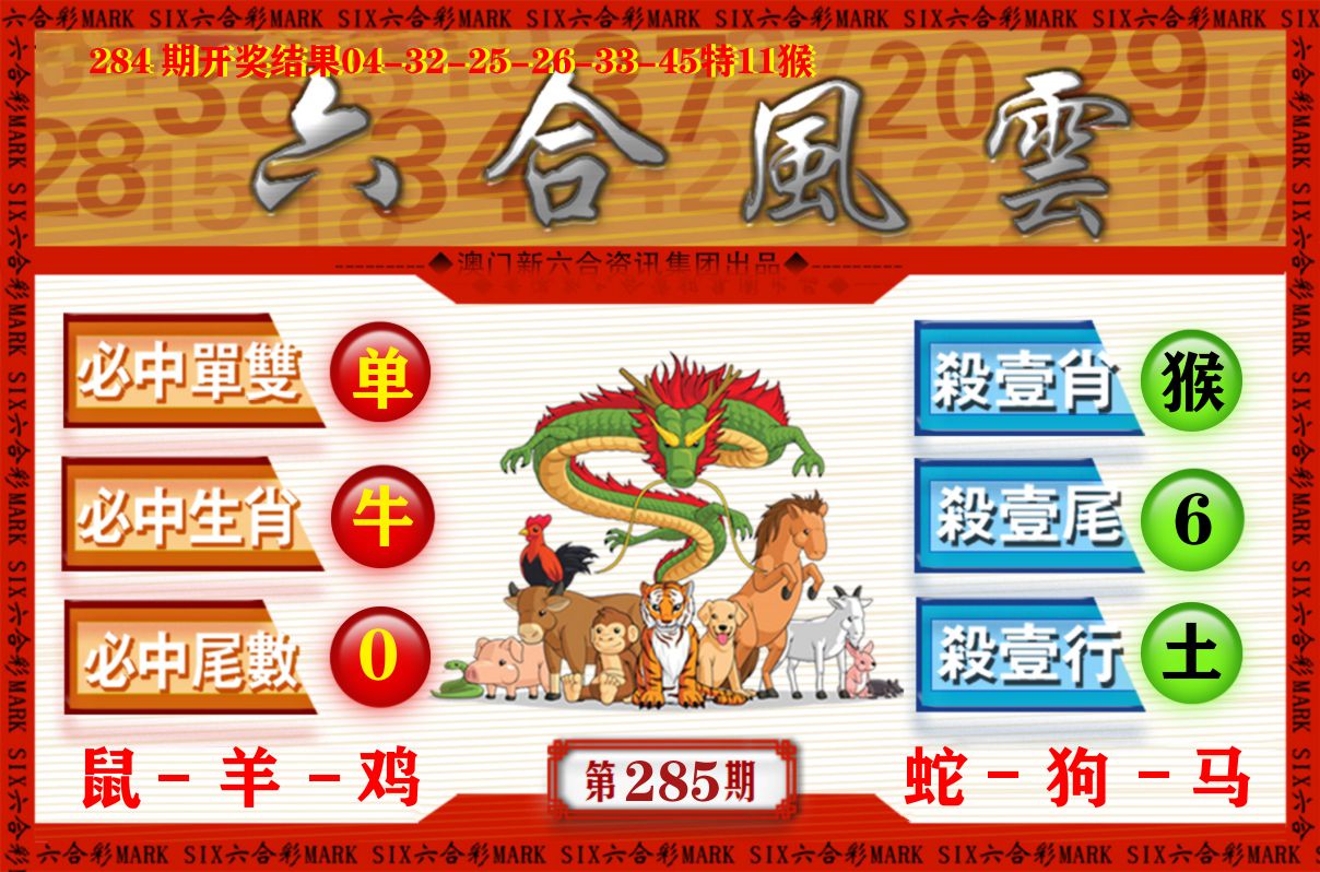 六合风云 第284期