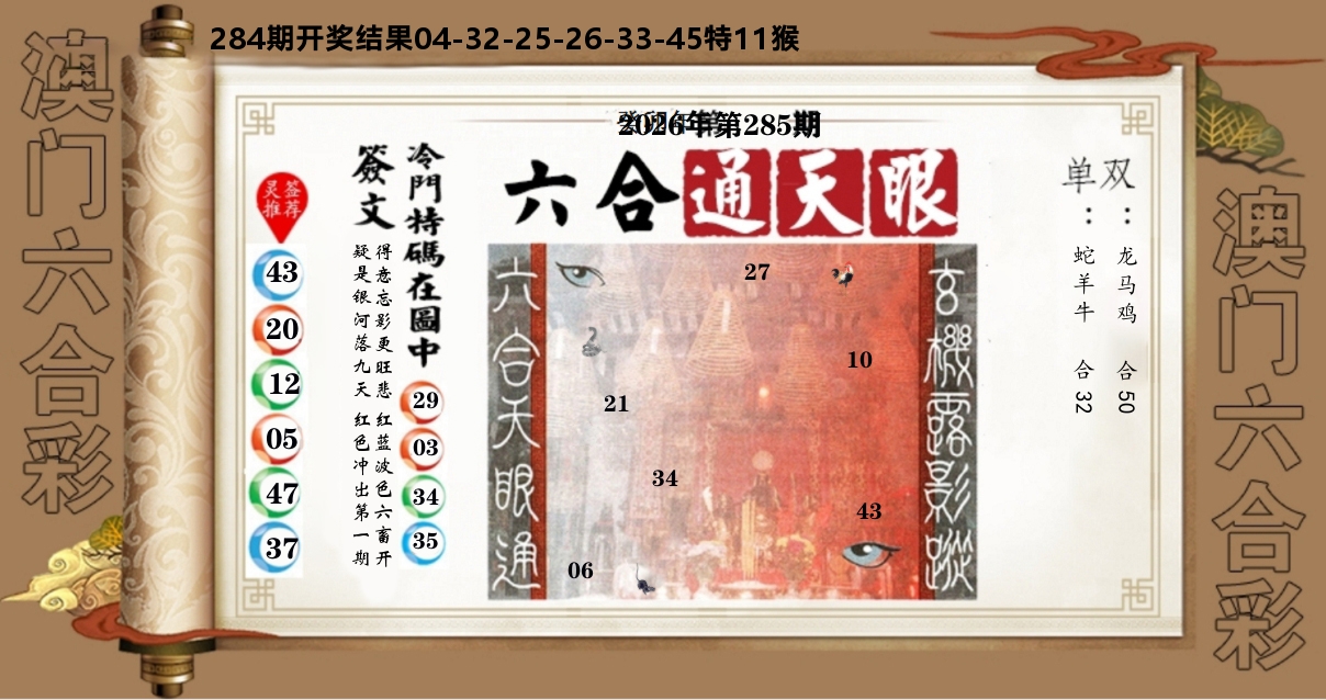 六合通天眼 第284期