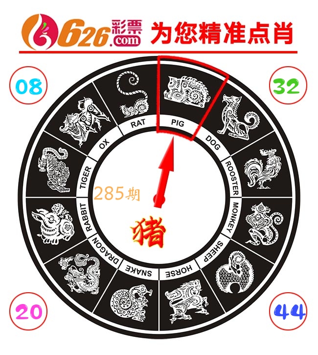 精准点肖 第284期