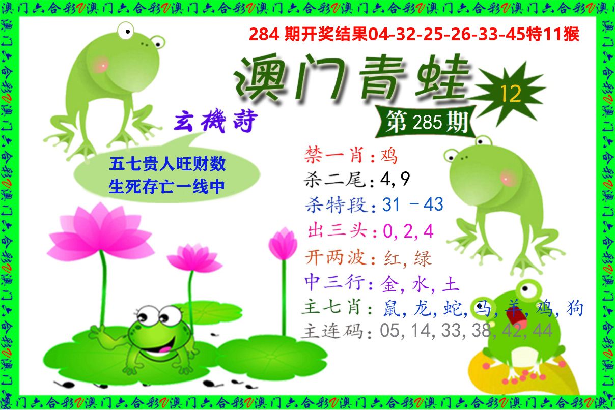 青蛙系列12 第285期