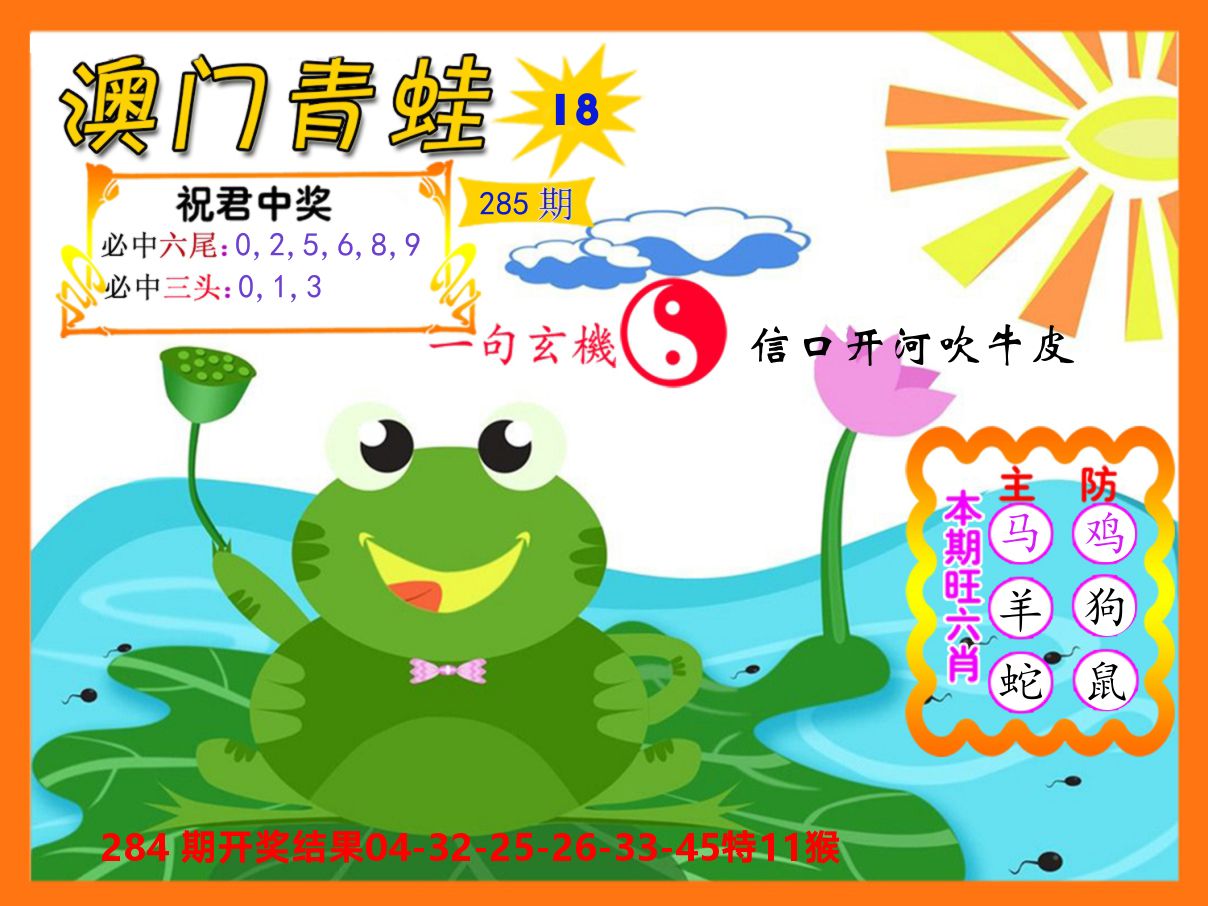 青蛙系列18 第285期