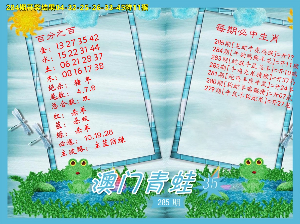 青蛙系列35 第284期